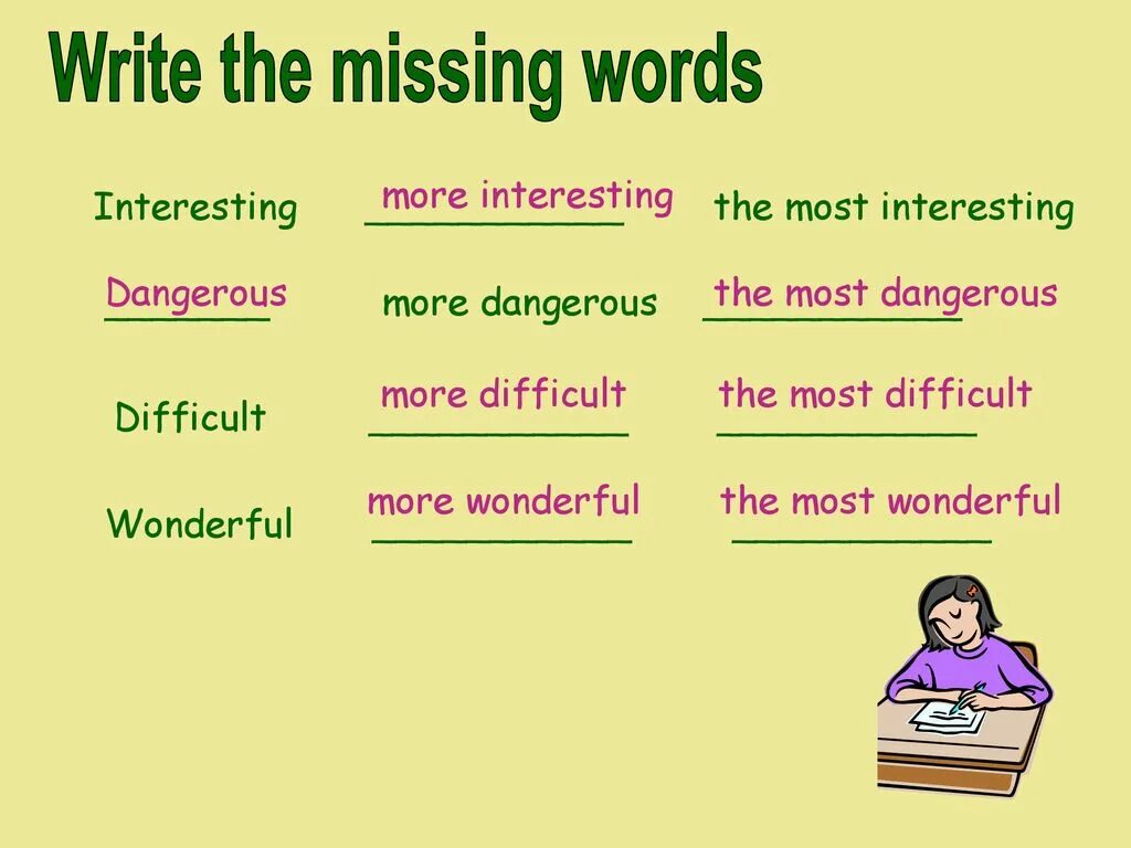 Перевести слово more. Write the missing Words. Write the Words. Write the missing Words перевод. More difficult или the more difficult.
