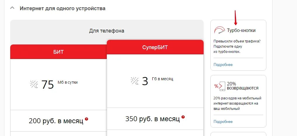 Закончился трафик на мтс. Турбо кнопка 20 ГБ комбинация. Турбокнопка 20 ГБ. Турбо кнопка МТС 1 ГБ. Турбо кнопка МТС 2 ГБ комбинация.