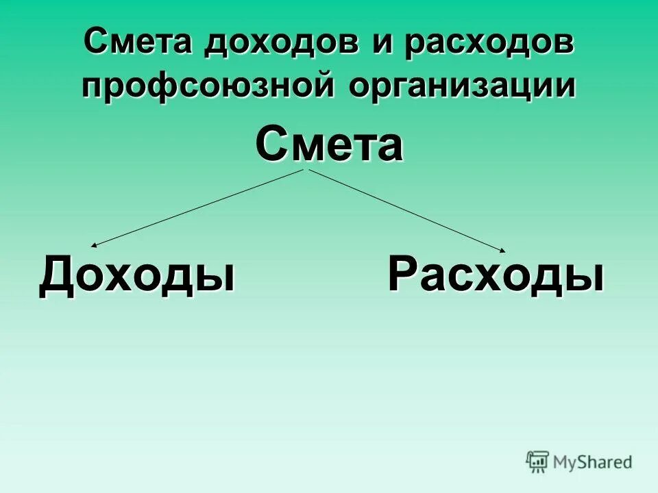 Расходы профсоюзными организациями