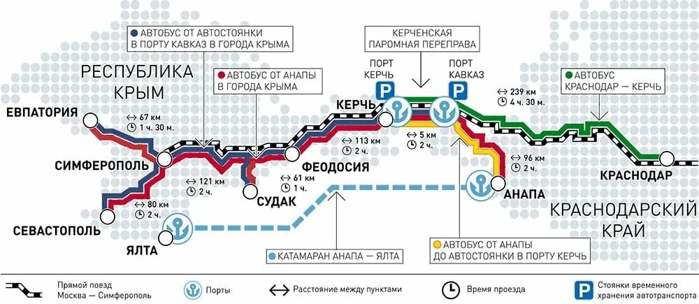 Как добраться до крыма из москвы 2024. Поезд до Крыма маршрут. Железная дорога от Москвы до Крыма. Маршрут поезда Краснодар Симферополь. Маршрут Краснодар Симферополь маршрут поезда.