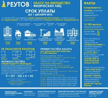 Налог на имущество физических лиц гараж