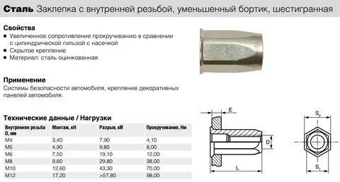 Монтажная резьба