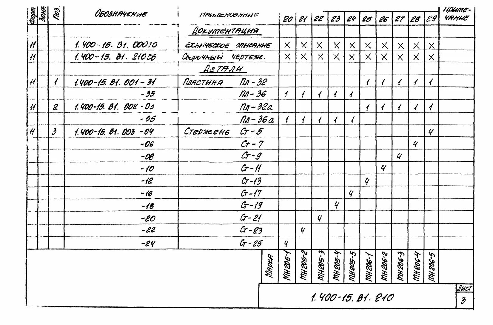 400 1а. Зд-1 1.400-15 вып 1. 1.400-15 Вып.0.