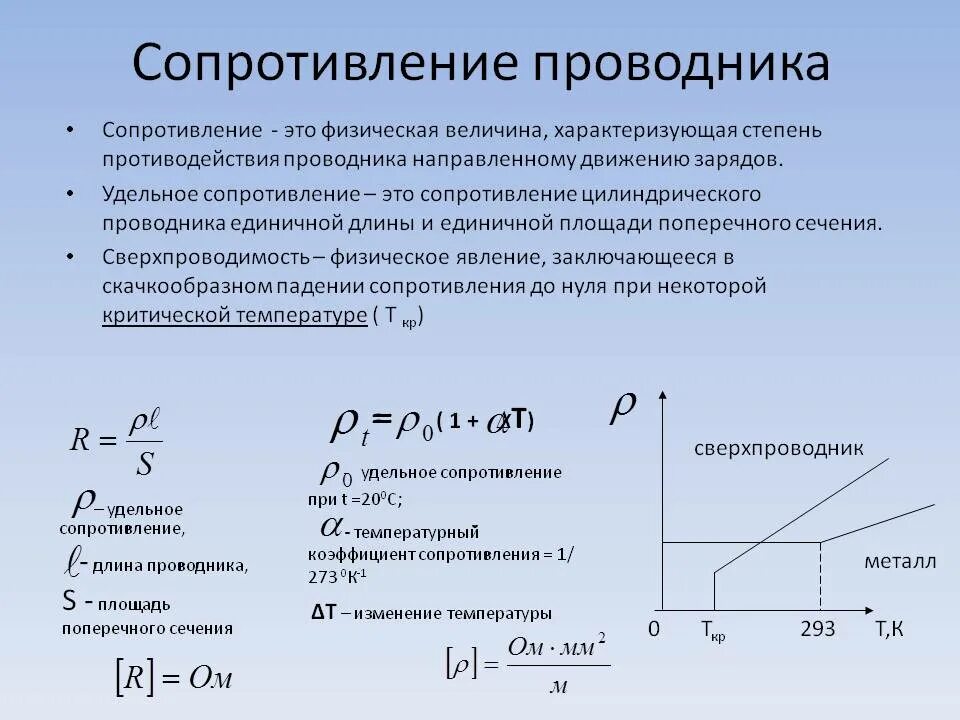 Удельное сопротивление проводника формула. Формула для вычисления удельного сопротивления проводника. Электрическое сопротивление удельное сопротивление проводника. Формула удельного сопротивления проводника железа. Стационарные сопротивления