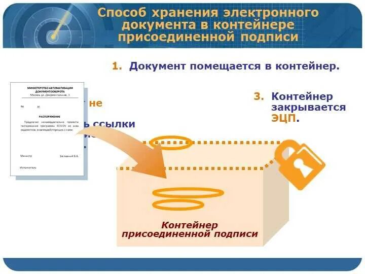 Что является оригиналом для электронного документа. Контейнер для электронной подписи. контейнер электронного документа. электронный документ. контейнер хранения эл подписи.