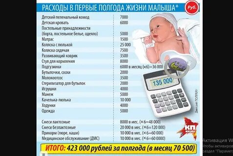 Сколько нужно денег в месяц на жизнь