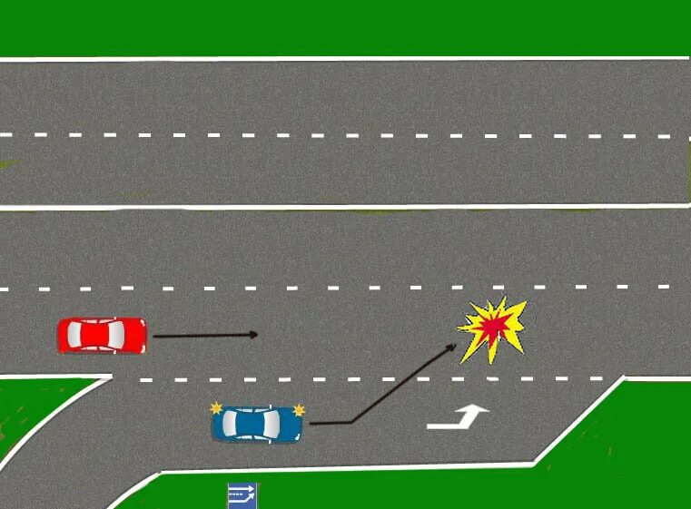 Помеха справа на дороге. Полоса разгона. Перекресток с полосой разгона. Выезд со второстепенной полосы на главную. Выезд со второстепенной дороги.