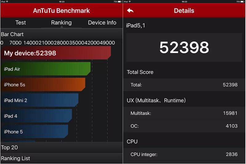 Antutu master. IPAD Mini 4 антуту. IPAD Air 4 антуту. IPAD Air 2 ANTUTU. IPAD Mini 2 ANTUTU.