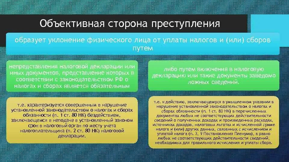 Укажите налоговое правонарушение. Объективная сторона налогового правонарушения. Квалификация налоговых преступлений. Объективную сторону правонарушения образуют.