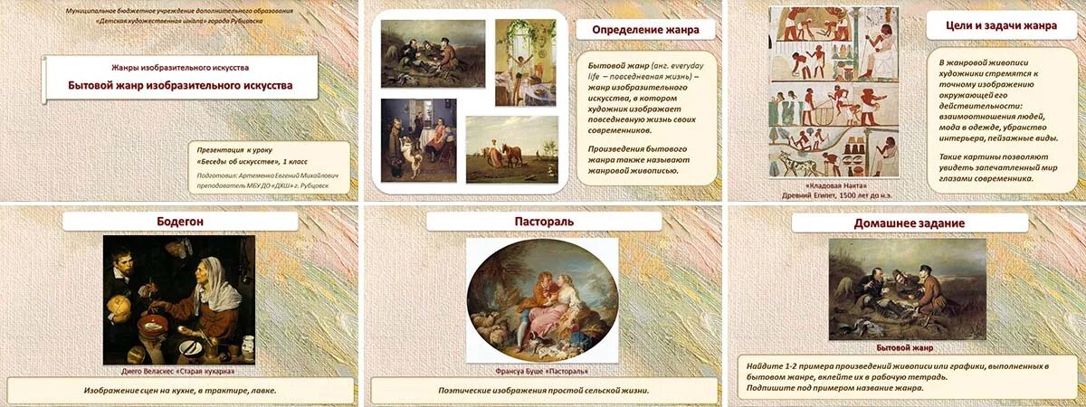 Основные жанры изобразительного искусства. Жанры изобразительного искусства презентация. Жанры искусства определение. Жанры искусства определение. Жанры искусства определение.