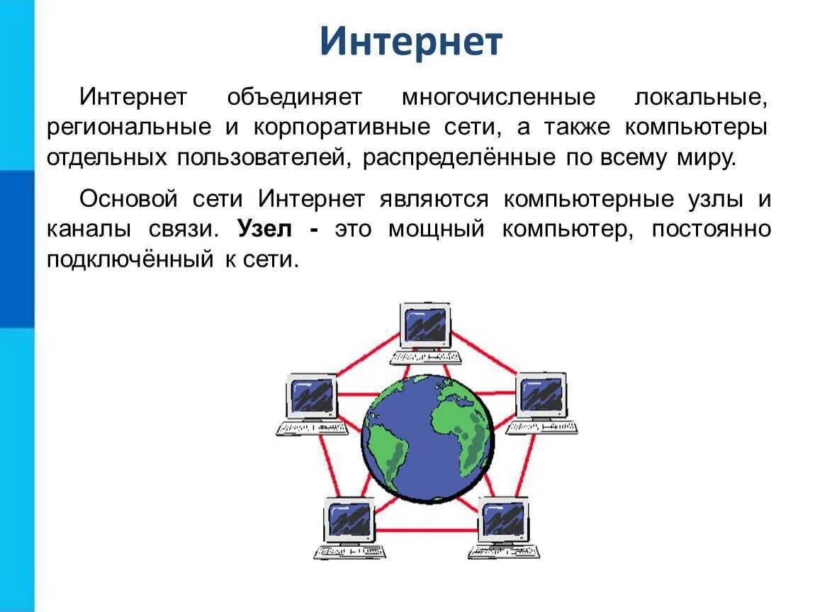 Глобальные компьютерные сети возможности. Компьютерные сети. Глобальная компьютерная сеть. Локальные компьютерные сети. Компьютерная сеть интернет локальная и Глобальная.