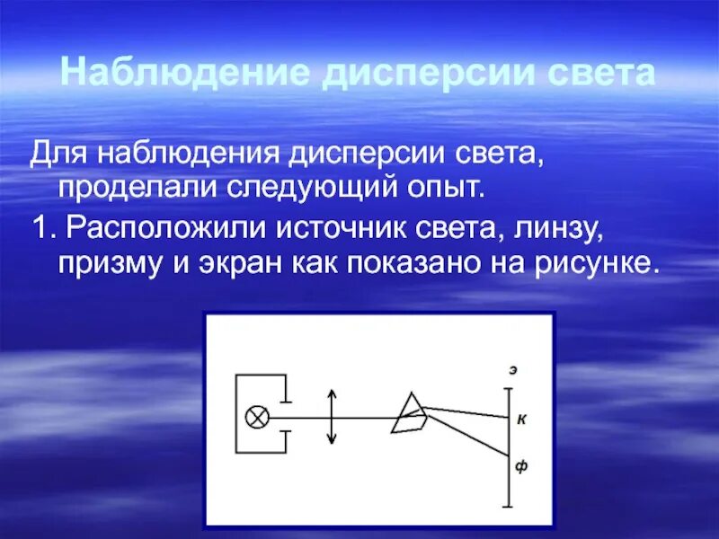 Наблюдение дисперсии света. Условия наблюдения дисперсии. Дисперсии света опыт наблюдения. Методы наблюдения дисперсии света..