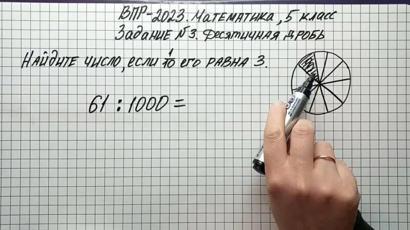 Впр 5 класс 3 вариант математика 2023. ВПР 2023. ВПР по математике 5 класс 2023. ВПР 3 математика 2023. ВПР 5 класс математика 2023-2024.