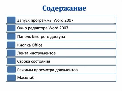 Старт ворд программа