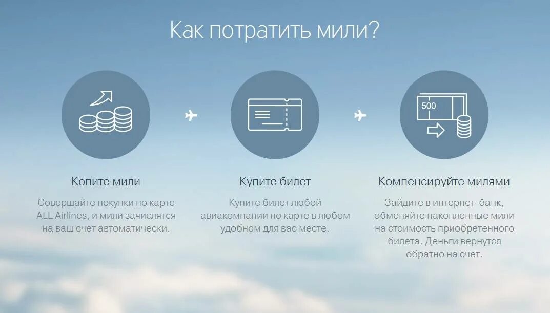 Как использовать мили при покупке билета. Как потратить мили. копить мили. мили авиакомпаний. накопление миль.