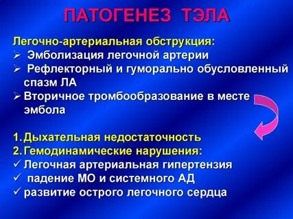 Тромбоэмболия легочной артерии тест
