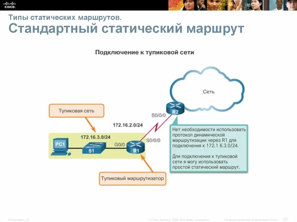 Маршрутизация маршрутов. Статическая маршрутизация схема. статическая маршрутизация пример. динамическая маршрутизация. статическая и динамическая маршрутизация.