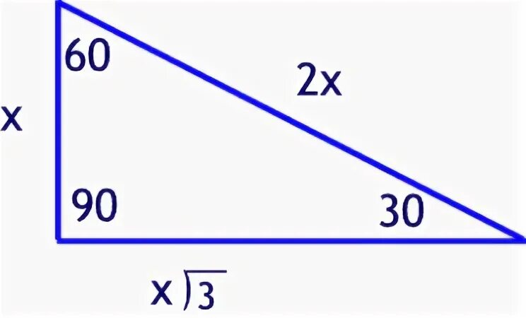 1 5 60 90. Треугольник 30 60 90 соотношение сторон. Треугольник с углами 30 60 90. Углы 30 60 90. Прямоугольный треугольник 30 60 90.