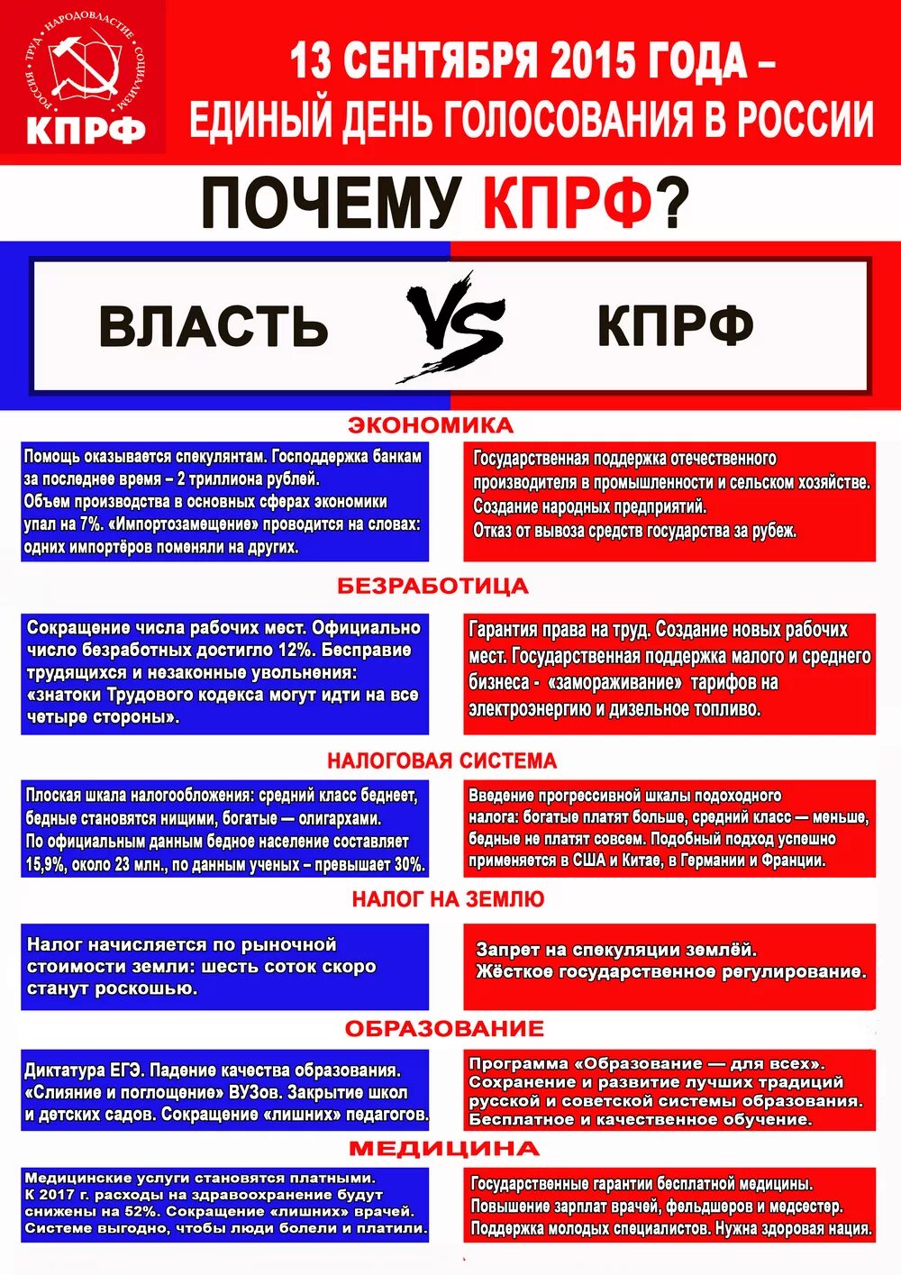 Почему голосовать в последний день. Листовка КПРФ. Агитация КПРФ. Листовки партий. Агитационная листовка партии.