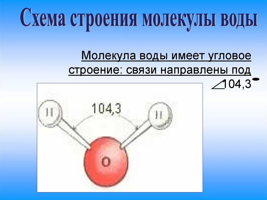 Внутреннее строение молекул воды. Схема строения молекулы воды с химическими связями. Строение молекулы воды. Структура молекулы воды. Молекула воды схема.