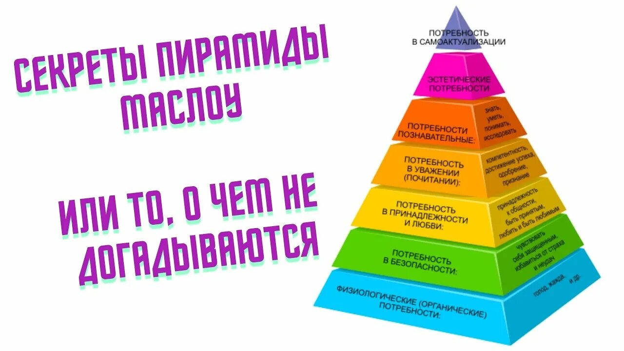 Потребность в уважении маслоу. Треугольник Маслоу 7 уровней. Пирамида потребностей Маслоу. Пирамида Маслоу рисунок. Пирамида потребностей по Маслоу 7 уровней.