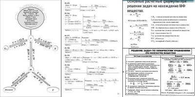 химия формулы для решения задач