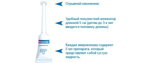 Сколько после микроклизмы