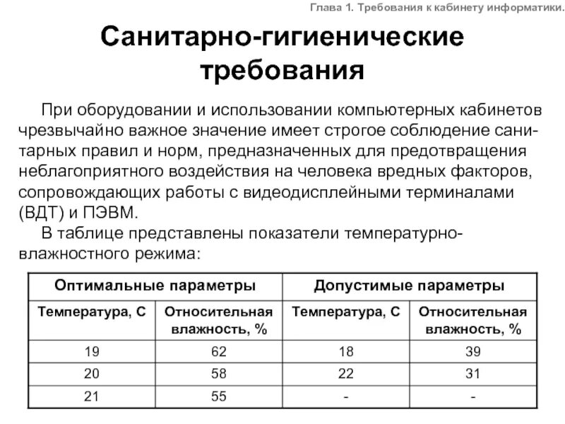Санпин рабочие места. Санитарно-гигиенические требования к кабинету информатики. Нормы САНПИН. Санитарно гигиенические нормы и САНПИН. САНПИН нормы и требования.