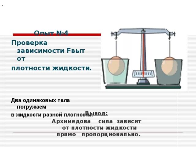 Если плотность сплошного тела больше плотности жидкости. Архимедова сила зависит от плотности. От чего зависит Архимедова сила. Архимедова сила зависит от массы тела. Плотность жидкости зависит от.