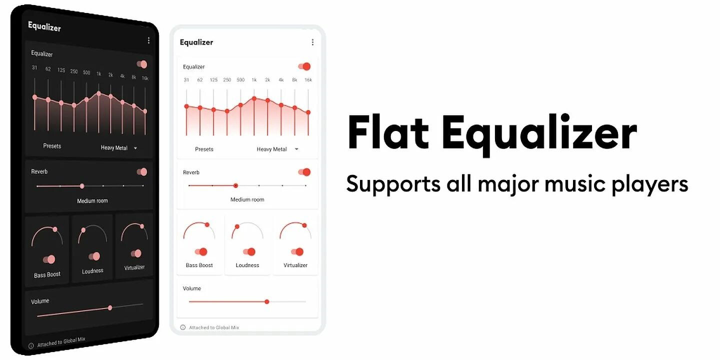 Flat инструкция. Эквалайзер Flat. Эквалайзер для Басов. Flat Equalizer Pro. Эквалайзер приложение.