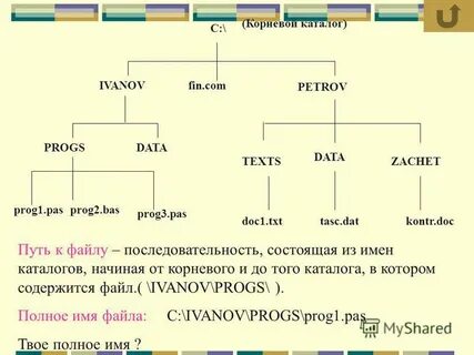 Путь корневого каталога