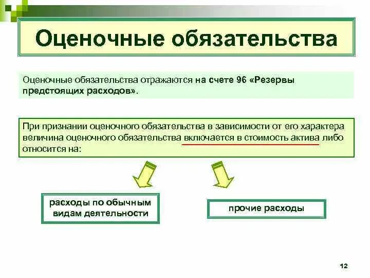 Оценочные обязательства это простыми словами. Виды оценочных обязательств в бухгалтерском. Что относится к оценочным обязательствам. Оценочные обязательства счет. Внутренние обязательства включают в себя