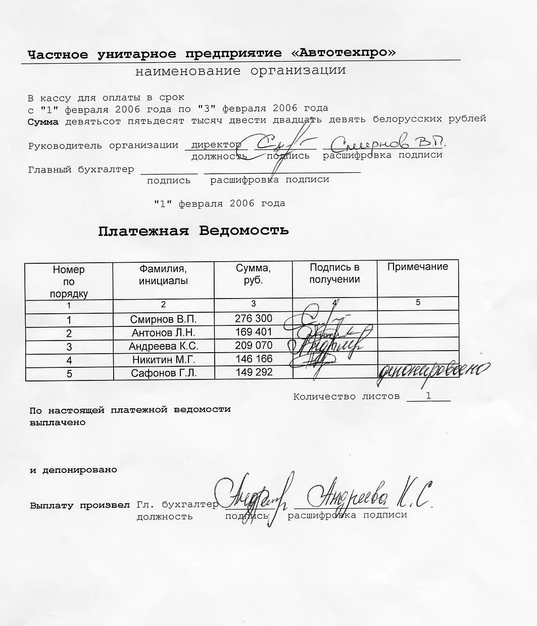 Ведомость заработной платы. Расписаться в ведомости. Платёжной ведомости по форме т-53 ворд. Ведомость для подписей с фамилиями. Ведомость в университете это.