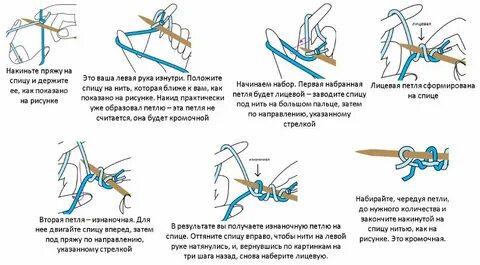 Итальянский набор петель с нитью