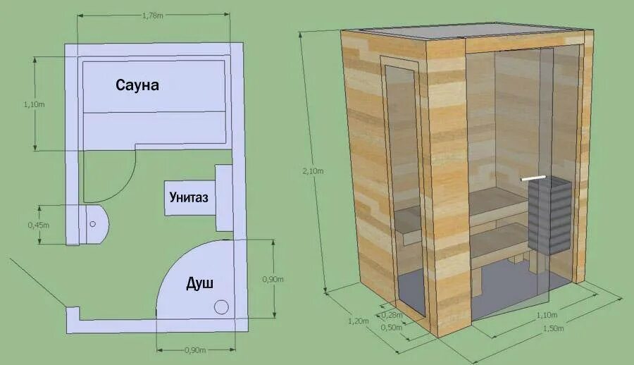 Сауна размеры. Сауна размеры. Сауна размеры. Сауна в квартире чертеж. Парная 2х2 планировка парилки.