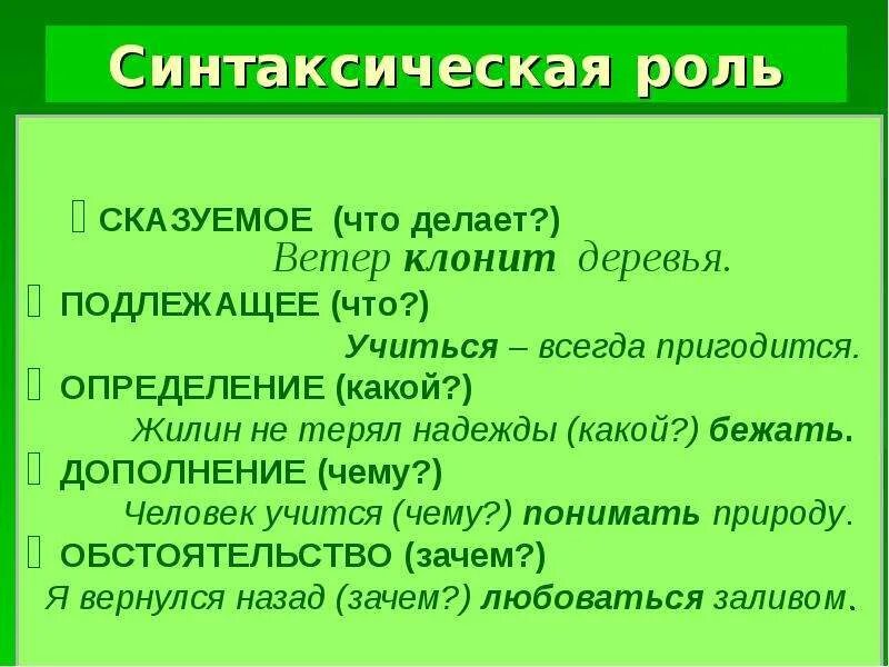 Учиться всегда пригодится сказуемое
