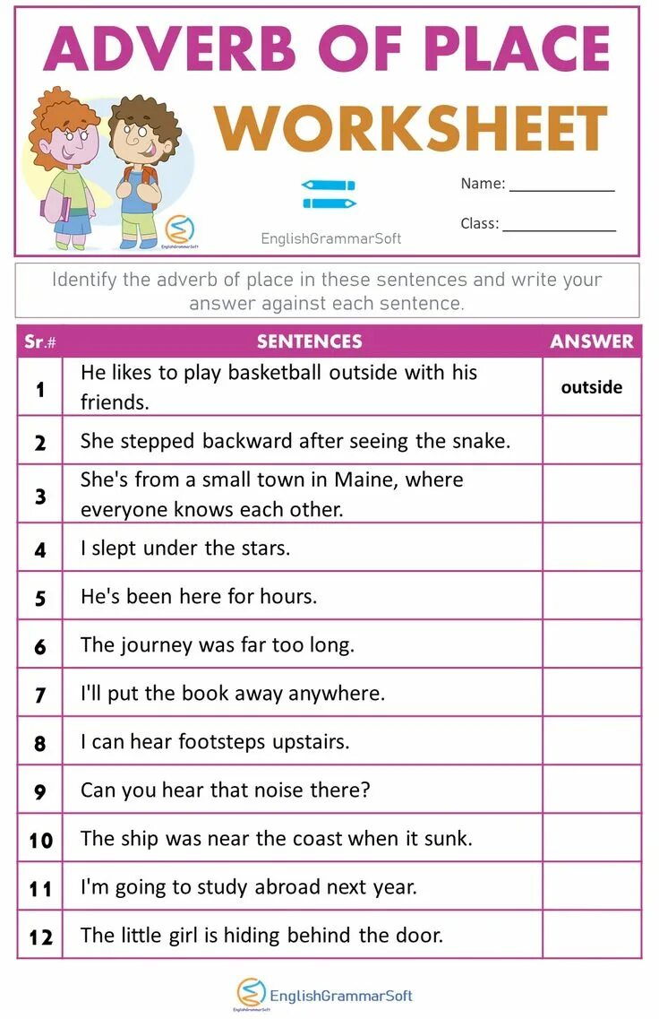 Adverbs of frequency exercise. Adjective or adverb правила. Adverbs of manner board game. Adverbs of manner for kids. Adverb в английском языке.