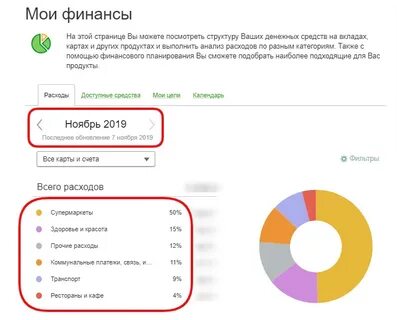 Как узнать сколько тратишь