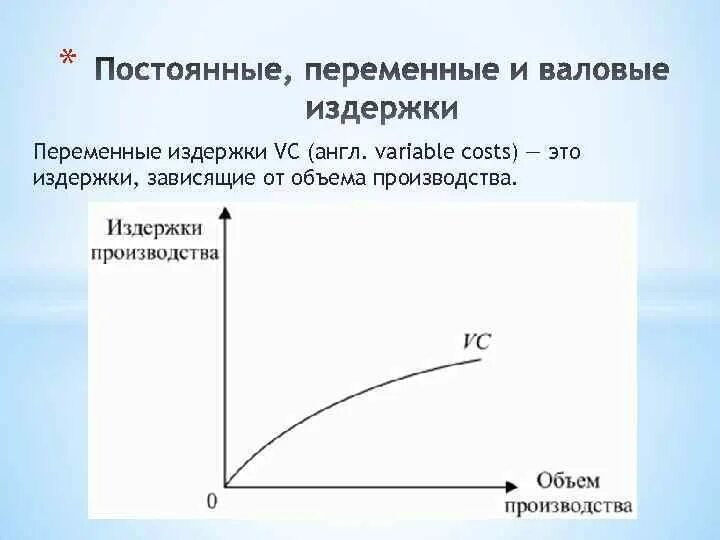 Не зависят от объема выпускаемой продукции издержки. Издержки не зависящие от объема производства. издержки которые зависят от объема производства. валовые переменные издержки. издержки которые не зависят от объема производства.