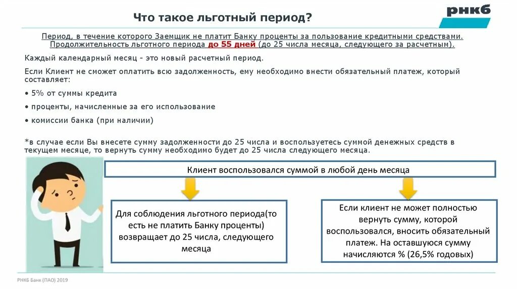 Что означает льготный. Льготный. Что такое льшт ный период. Что значит льготный. Льготный период кредитования это.