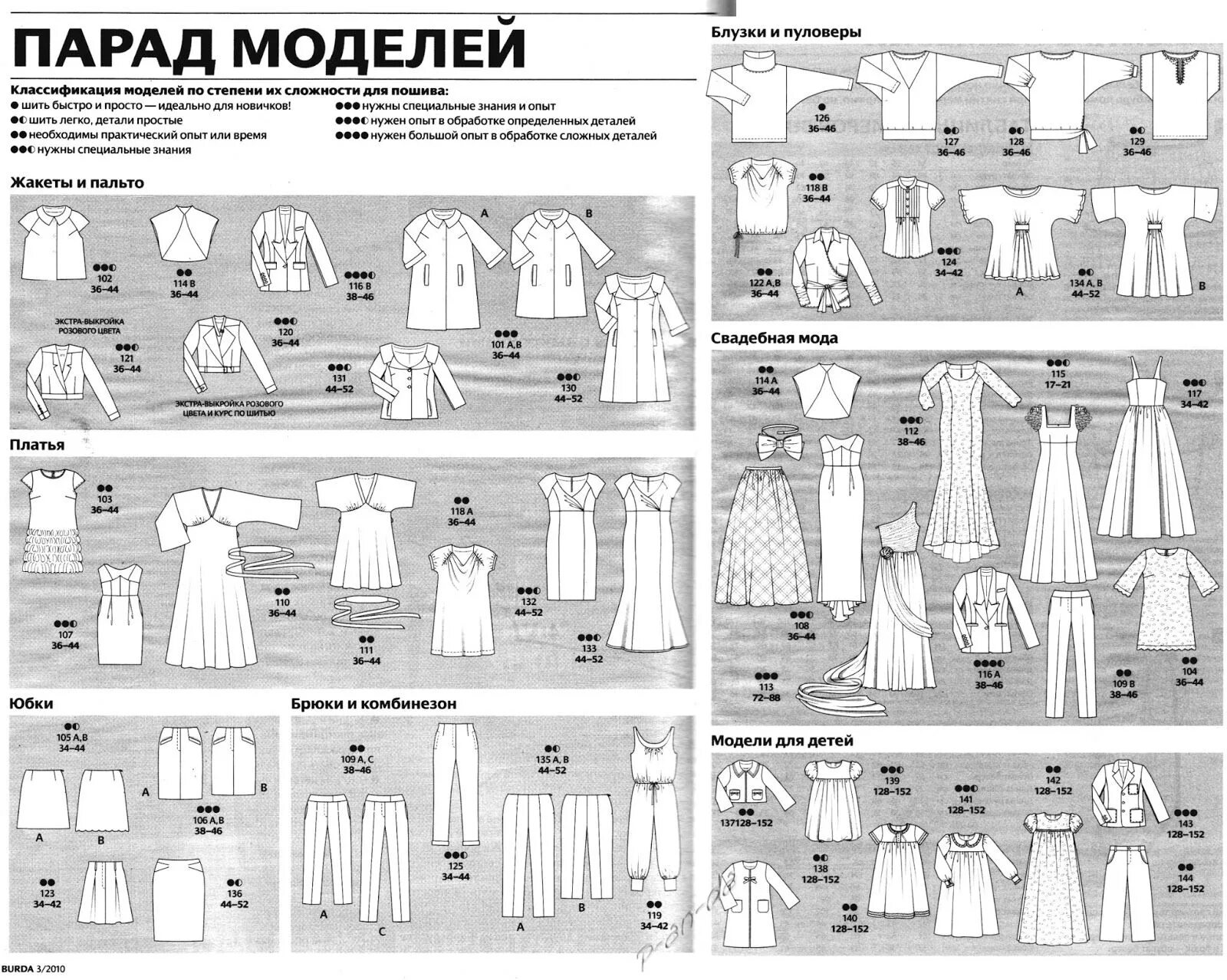 Парад моделей Бурда 3 2009 года. Парад моделей Бурда 04/2013. Парад моделей Бурда 4/2012. Парад моделей Бурда 2010.