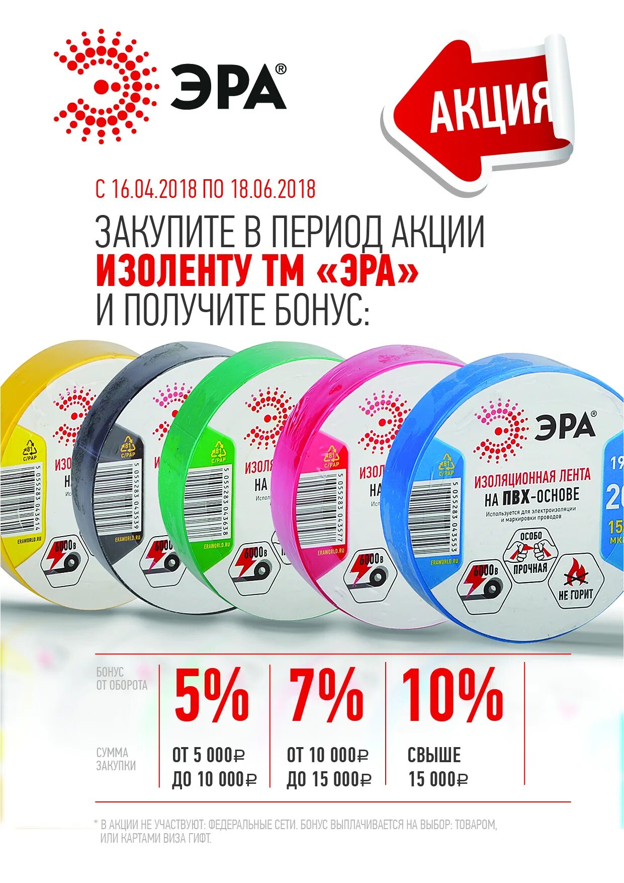 Cntl акции. Cntl акции