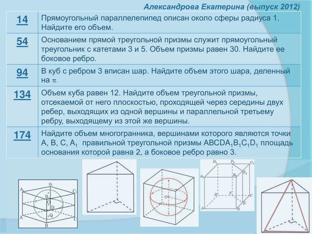 Шар вписанный в прямоугольный параллелепипед. Параллелепипед описан около сферы. Прямоугольный параллелепипед описан около сферы. Прямоугольный параллелепипед описан около сферы радиуса. Прямоугольный параллелепипед описан вокруг сферы.