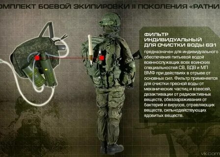 Охарактеризуйте военное снаряжение