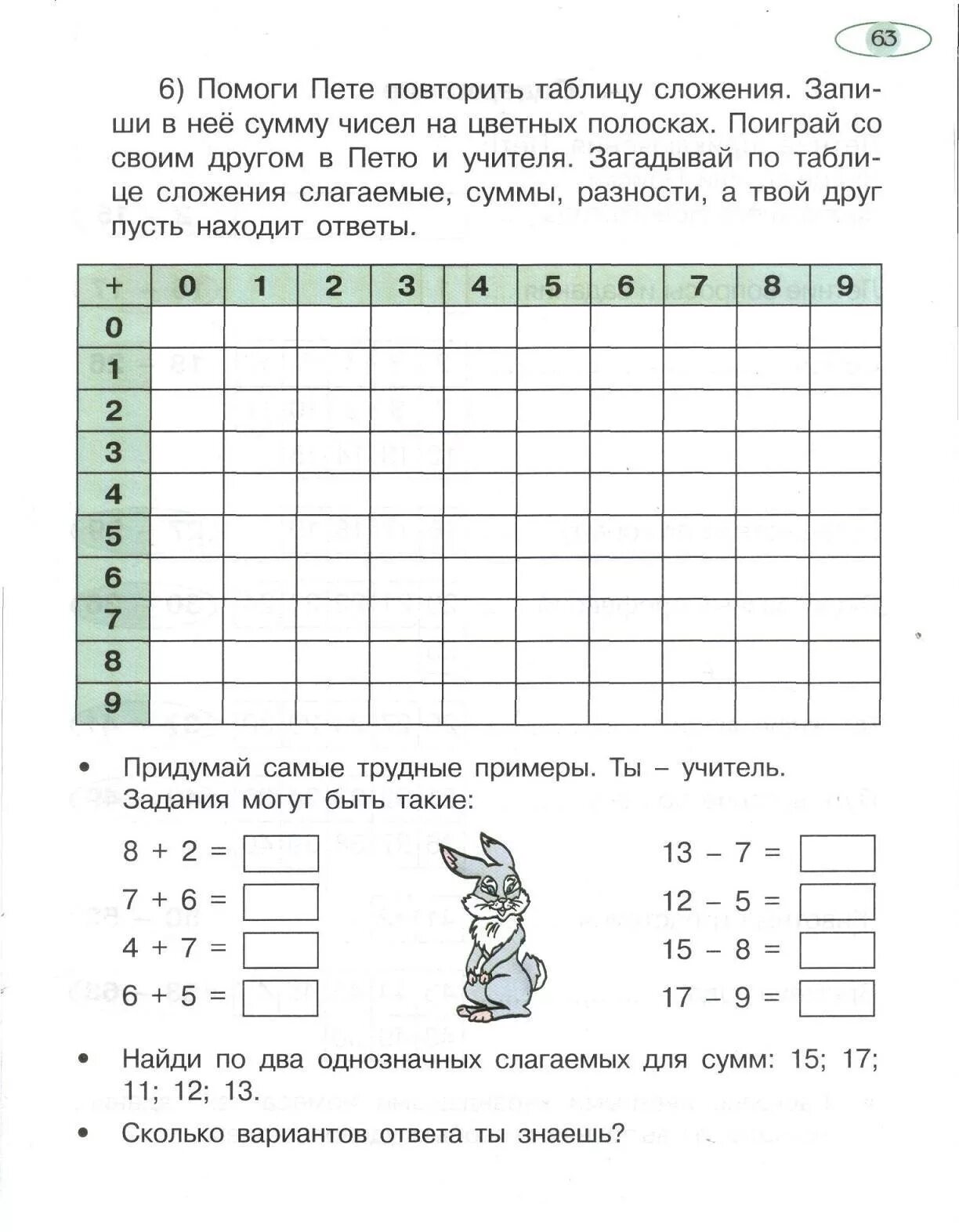 Дом задание на каникулы. Задания для первоклассников. Zadaniya dluya pervoklassnika. Задания для первоклашек. Математические задания для первоклашек.