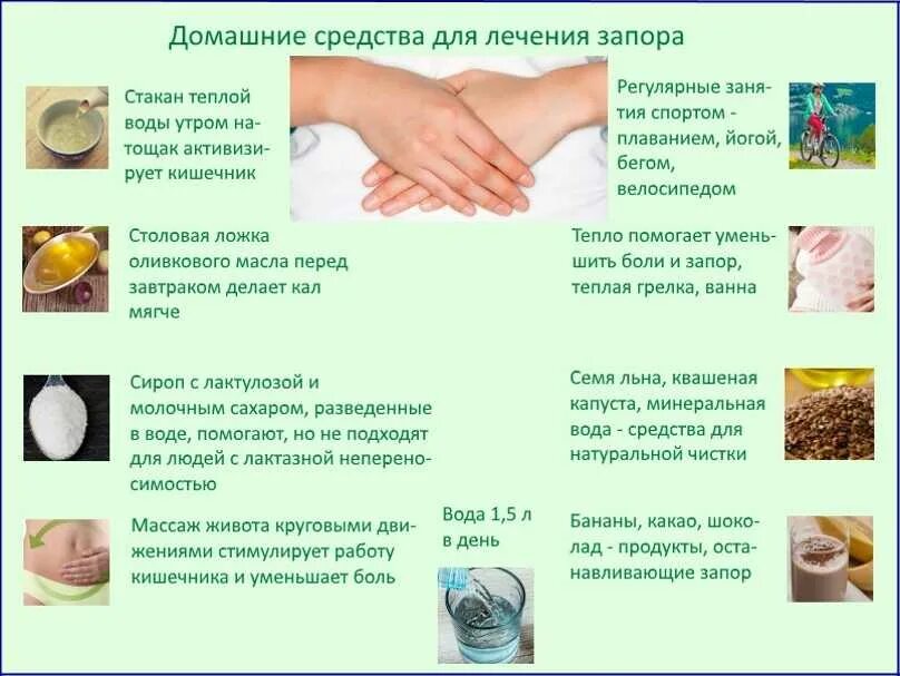Что поесть чтобы сходить в туалет