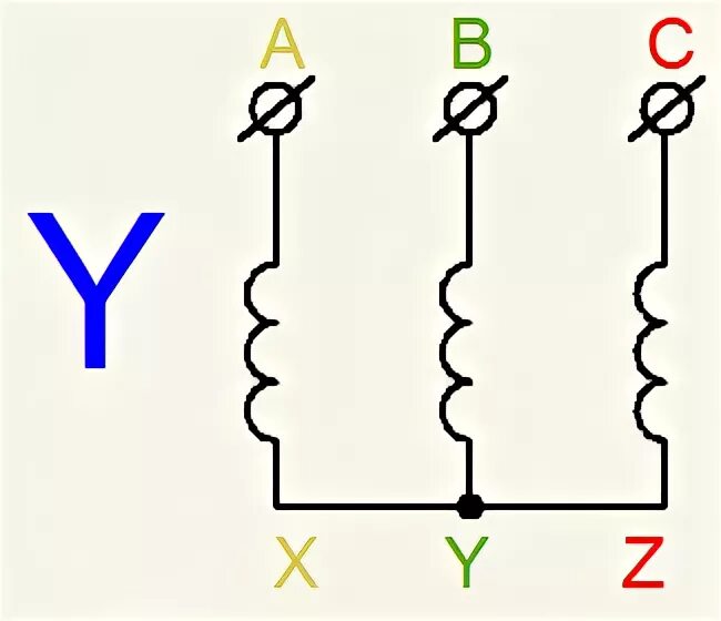 Обмотка трансформатора звезда. Схема соединения обмоток трансформатора звезда зигзаг. Соединение обмоток звезда зигзаг. Соединение зигзаг трансформатор. Схема соединения звезда зигзаг.
