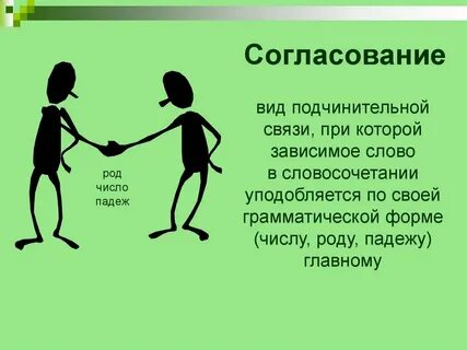 Согласование падежей в предложении