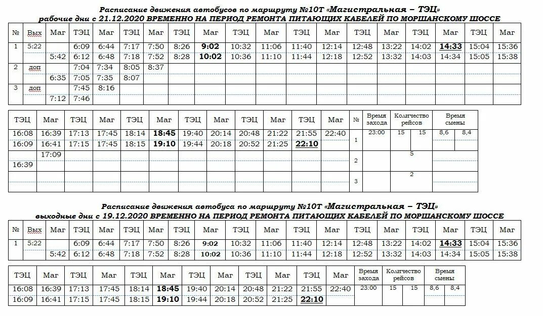 Новое расписание 31 автобуса. Расписание автобусов 1 8 с Тамбова. Расписание автобуса 10т Тамбов. Расписание движения автобусов Тамбов. График движения автобуса Тамбов -Москва.