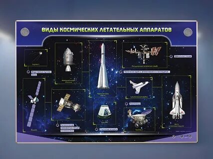 Тип космической